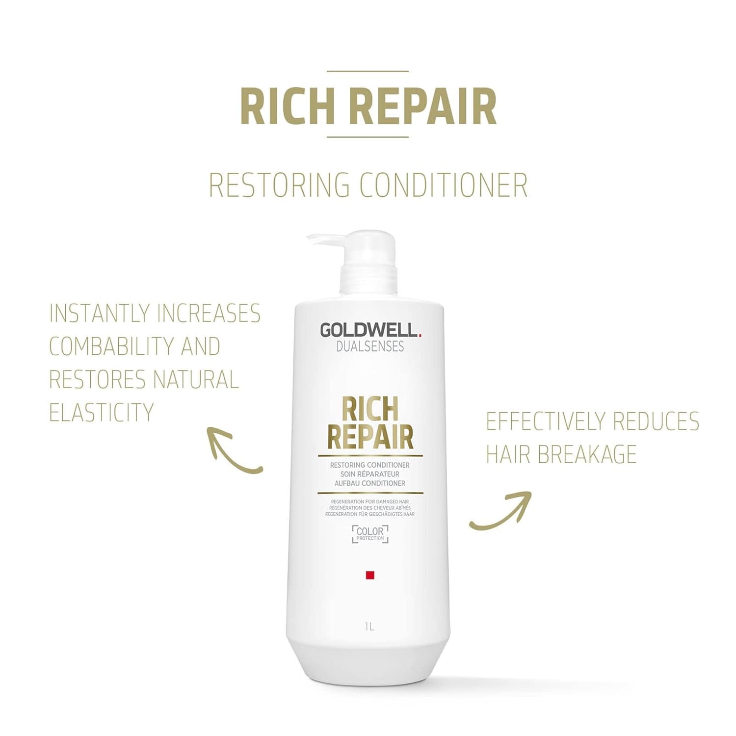 Dualsenses Rich Repair Restoring Conditioner 1L