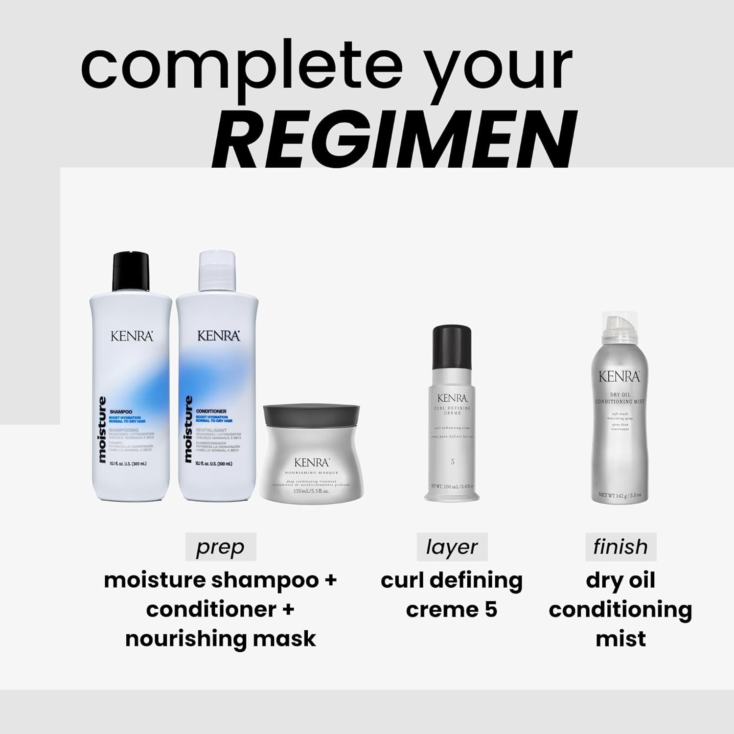 Kenra Nourishing Masque | Deep Conditioning Treatment | Replenishes Moisture & Conditions | Repairs & Rejuvenates Dry, Damaged Hair | Provides Radiant Shine| All Hair Types