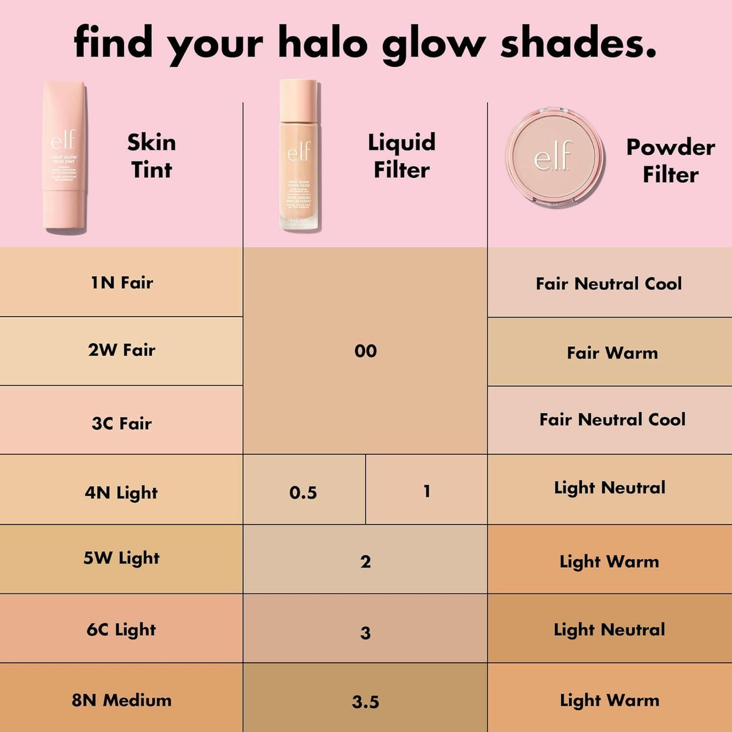 Halo Glow Liquid Filter, Complexion Booster for a Glowing, Soft-Focus Look, Infused with Hyaluronic Acid, Vegan & Cruelty-Free, 2 Fair/Light