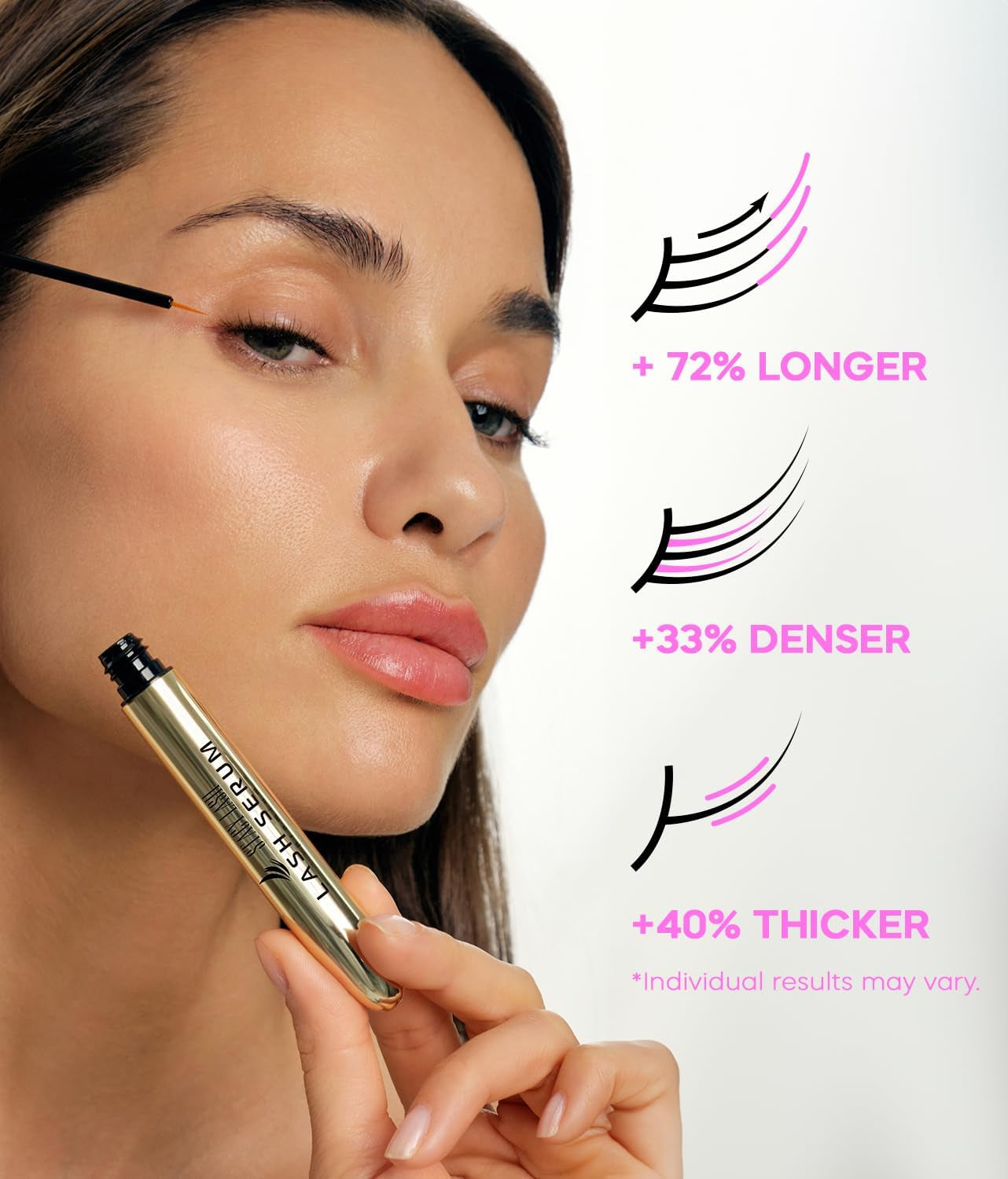 Lash Shampoo 100Ml+ Eyelash Growth Serum Cleaning Kit of Eye Makeup Remover (Cleanser) + Brush & Eyelash Serum for Eyelash Growth and Thickness