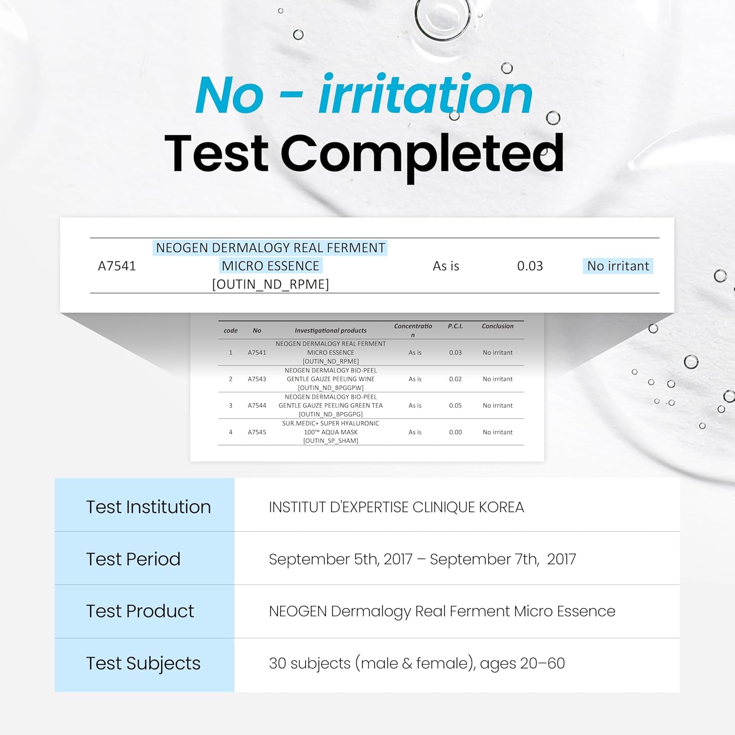 NEOGEN DERMALOGY Real Ferment Micro Collection - with Naturally Fermented Ingredients (Rice) & Hyaluronic Acid for Hydrated, Brightened and Healthy Skin