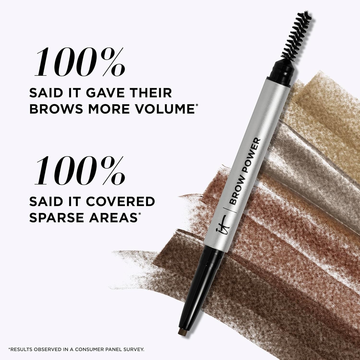 Brow Power Eyebrow Pencil - Universal Shades - Long-Lasting, Budge-Proof Formula - with Biotin - Natural-Looking Brows - Built-In Spoolie Brush