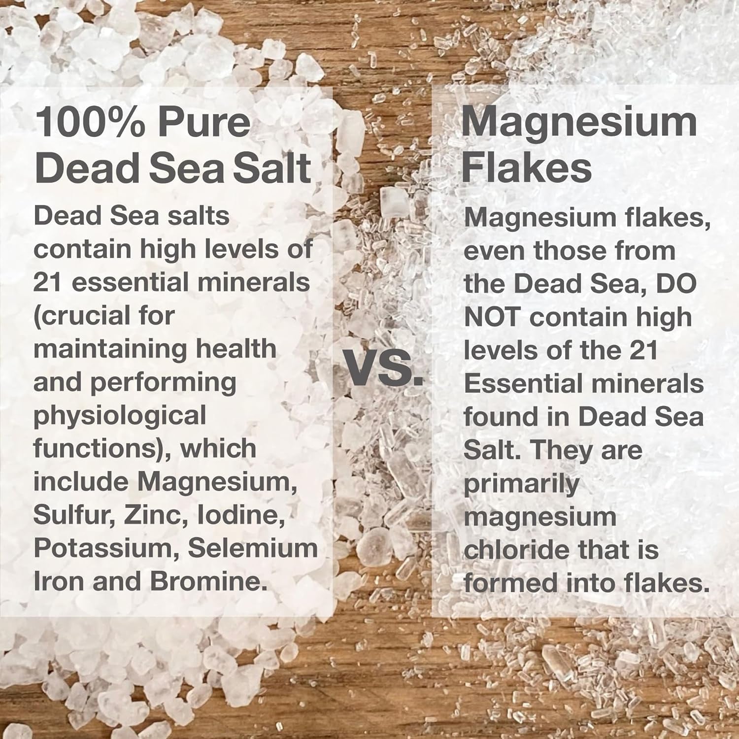 100% Pure Dead Sea Salt for Bath, 5Lb Unscented. Dead Sea Salt Is High in Essential Minerals, Such as Magnesium, Sulfur, Zinc, Potassium. Exfoliates, Nourishes Skin, Helps Restore Ph