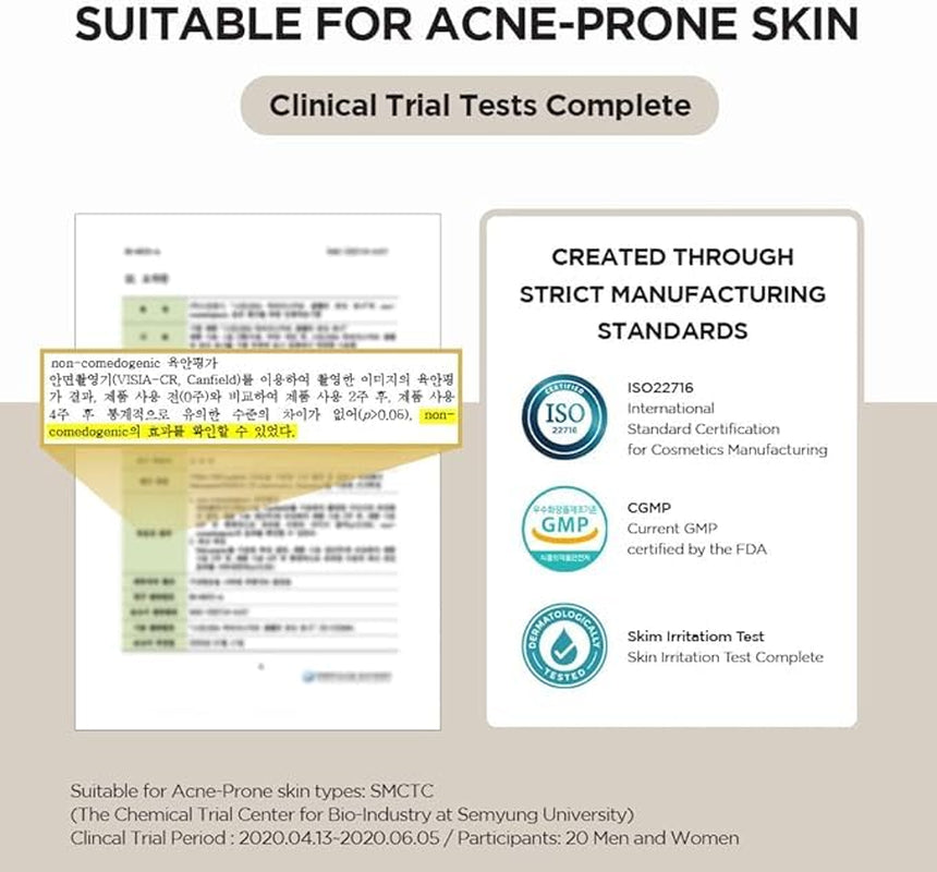 Madagascar Centella Asiatica Ampoule Facial Serum 1.85 Fl.Oz, 55Ml, Soothes Acne Prone and Sensitive Skin