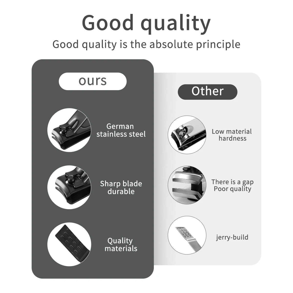 7/15/20Pcs Manicure Nail Clipper Set Stainless Steel Pedicure Scissors Grooming Tool for Beauty with Black Leather Travel Case